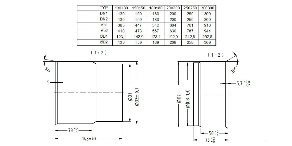 Doppelwandfutter, Kurz - Doppelwandig - Schiedel ICS 4 Doppelwandfutter, Kurz - Doppelwandig - Schiedel ICS – Bild 2