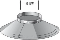 Regenkragen - Einwandig - Raab EW-FU