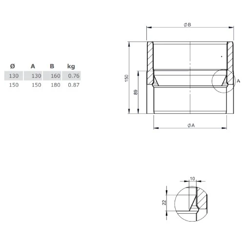 Ofenrohr - Doppelwandig - Längenelement 150 Mm Mit Kondensatring Gussgrau - Jeremias Iso-Line 4 Ofenrohr - Doppelwandig - Längenelement 150 Mm Mit Kondensatring Gussgrau - Jeremias Iso-Line – Bild 2
