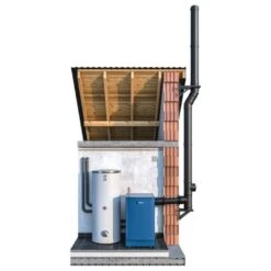 Edelstahlschornstein Doppelwandig Ø 180 Mm Bausatz - Jeremias DW-BLACK -Top Fram Geschaft 23MS3ds06 DW BLACK Edit 1600x1600 6