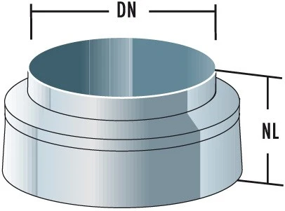 Abschlussstück - Doppelwandig - Raab DW-Alkon 3 Abschlussstück - Doppelwandig - Raab DW-Alkon