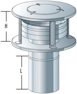 Düse EN Plus - Doppelwandig - Raab DW-Systeme