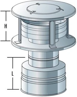 Düse EN Plus Mit Abschlussstück - Doppelwandig - Raab DW-FU