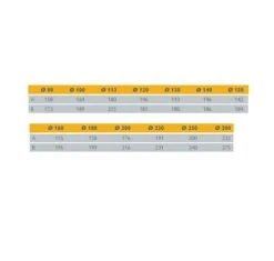 Bogen 0 - 90° Drehbar - Einwandig - Schiedel PRIMA PLUS -Top Fram Geschaft Bogen 0 90 drehbar ppl table 1600x1600