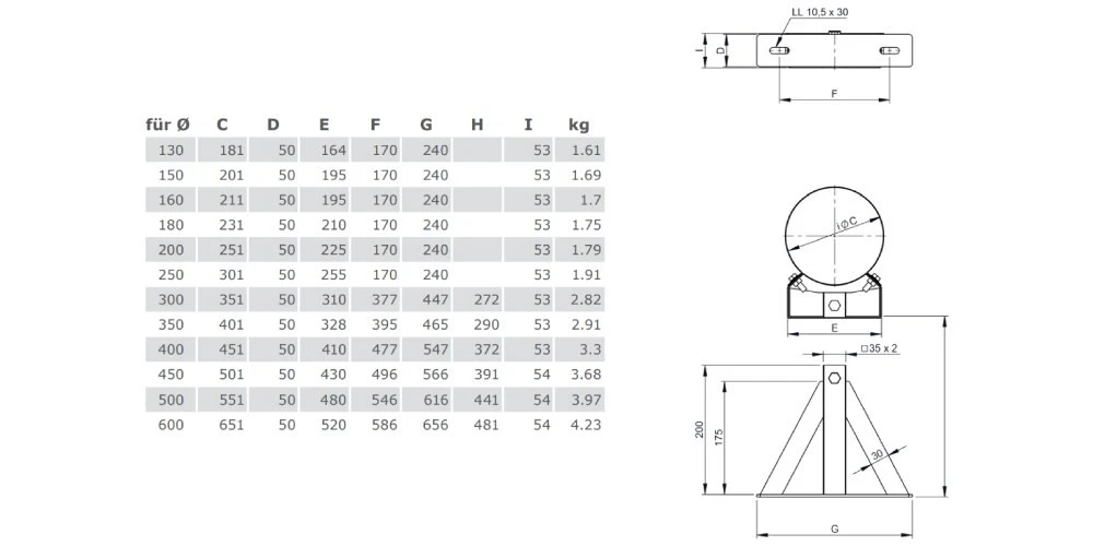 Wand- Und Kopfteil Verstellbar Für Wandabstandshalter Ab 250 Mm - Jeremias DW-ECO 4 Wand- Und Kopfteil Verstellbar Für Wandabstandshalter Ab 250 Mm - Jeremias DW-ECO – Bild 2