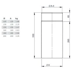 Ofenrohr - Längenelement 330 Mm - Gussgrau - Jeremias Ferro-Lux 5 Ofenrohr - Längenelement 330 Mm - Gussgrau - Jeremias Ferro-Lux -Top Fram Geschaft FERRO1404 Bauteilzeichnungwxiqlo6MIt4tG 1600x1600