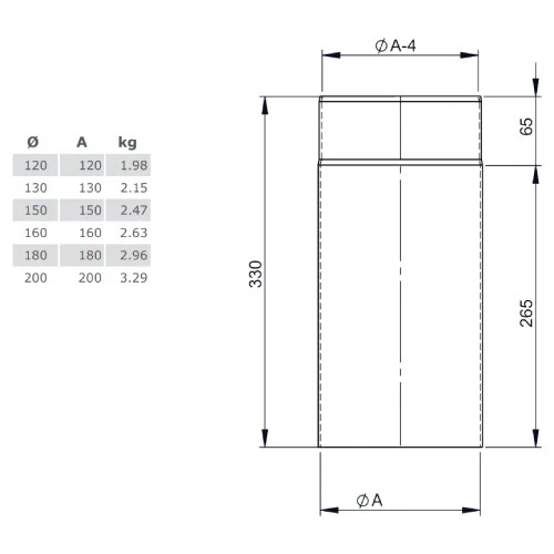 Ofenrohr - Längenelement 330 Mm - Gussgrau - Jeremias Ferro-Lux 4 Ofenrohr - Längenelement 330 Mm - Gussgrau - Jeremias Ferro-Lux – Bild 2
