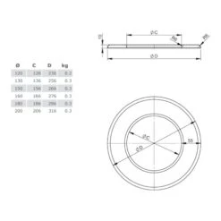 Ofenrohr - Wandrosette 55 Mm - Gussgrau - Jeremias Ferro-Lux -Top Fram Geschaft FERRO1422 BauteilzeichnungdRtSMVwJj0vyF 1600x1600