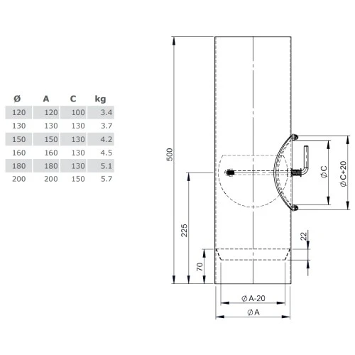 Ofenrohr - Längenelement 500 Mm Mit Drosselklappe, Tür (ohne Einzug) - Schwarz - Jeremias Ferro-Lux 4 Ofenrohr - Längenelement 500 Mm Mit Drosselklappe, Tür (ohne Einzug) - Schwarz - Jeremias Ferro-Lux – Bild 2