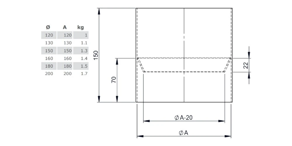 Ofenrohr - Längenelement 150 Mm Mit Kondensatring (ohne Einzug) - Gussgrau - Jeremias Ferro-Lux 4 Ofenrohr - Längenelement 150 Mm Mit Kondensatring (ohne Einzug) - Gussgrau - Jeremias Ferro-Lux – Bild 2