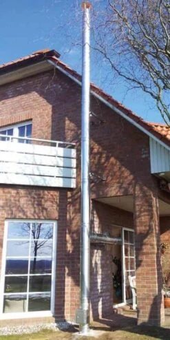 Edelstahlschornstein Bausatz Doppelwandig Ø 200 Mm - Schiedel ICS -Top Fram Geschaft ICS 700x1000 36 1600x1600