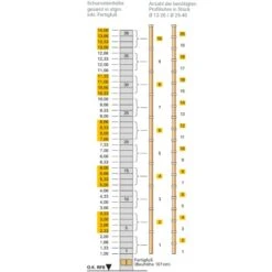 Keramikschornstein Ø 160 Mm Bausatz - Schiedel ABSOLUT -Top Fram Geschaft Keramikschornstein Bausatz Schiedel ABSOLUT Materialermittlung 1600x1600