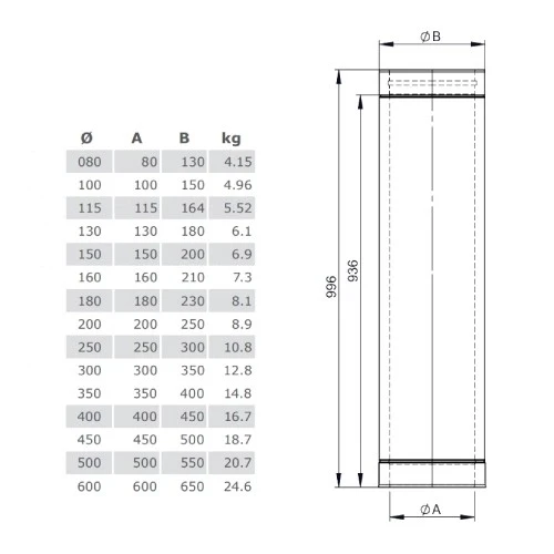 Längenelement 1000 Mm - Doppelwandig - Jeremias DW-ECO 6 Längenelement 1000 Mm - Doppelwandig - Jeremias DW-ECO – Bild 4