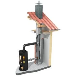 Leichtbauschornstein Bausatz F90 - Raumluftunabhängig - Mit Ø 160 Mm Innenrohr