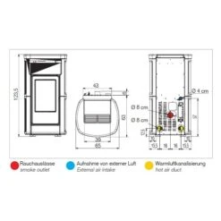 Pelletofen Edilkamin Kira2 Evo 12,6 KW -Top Fram Geschaft Pelletofen Edilkamin Kira2 Evo tech 1600x1600