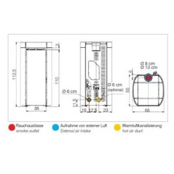 Pelletofen Edilkamin Rada Air Tight C 12,8 KW 9 Pelletofen Edilkamin Rada Air Tight C 12,8 KW -Top Fram Geschaft Pelletofen Edilkamin Rada Air Tight C09SEbhWZbpcMA 1600x1600