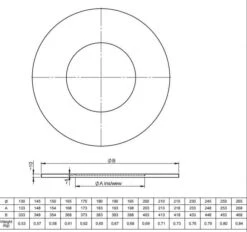 Jeremias-Rosette Für Anschlussstück Kaminofen / Pelletofen Deckenmontage -Top Fram Geschaft Tecnovis 2 1600x1600