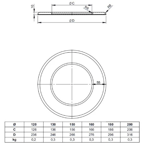 Ofenrohr - Wandrosette 55 Mm - Schwarz - Jeremias Ferro-Lux 4 Ofenrohr - Wandrosette 55 Mm - Schwarz - Jeremias Ferro-Lux – Bild 2