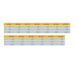 Zuluftgitter - Einwandig - Schiedel PRIMA PLUS 7 Zuluftgitter - Einwandig - Schiedel PRIMA PLUS -Top Fram Geschaft Zuluftgitter einwandig PPL table 1600x1600