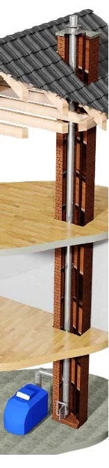 Schornsteinsanierung Einwandig Ø 180 Mm - Eka Edelstahlkamine Complex E 4 Schornsteinsanierung Einwandig Ø 180 Mm - Eka Edelstahlkamine Complex E – Bild 2