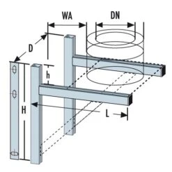 Wandkonsole Typ 325 - Doppelwandig - Raab DW-Systeme